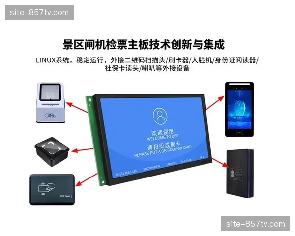 智能票务系统关联孪生坐席 观众入场动线智能指引